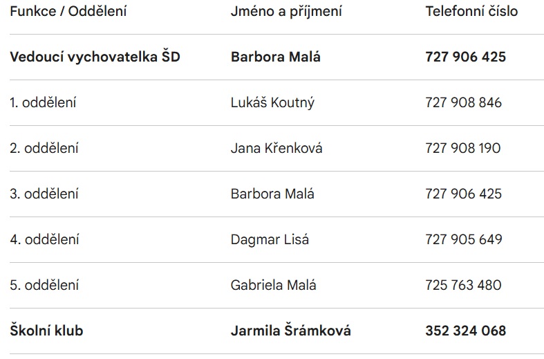 družina_kontakt.jpg